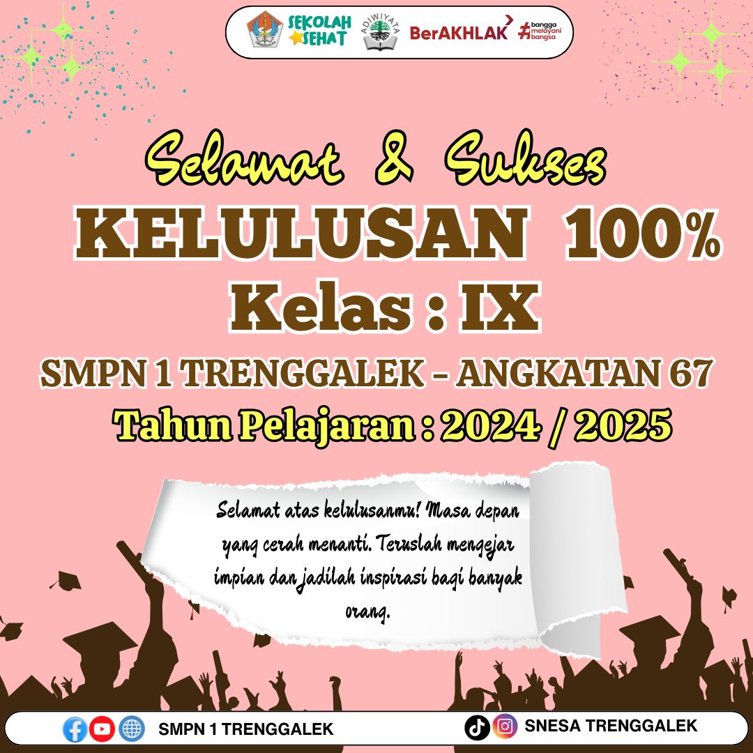 Pengumuman Kelulusan 2025 Pengumuman Kelulusan 2025