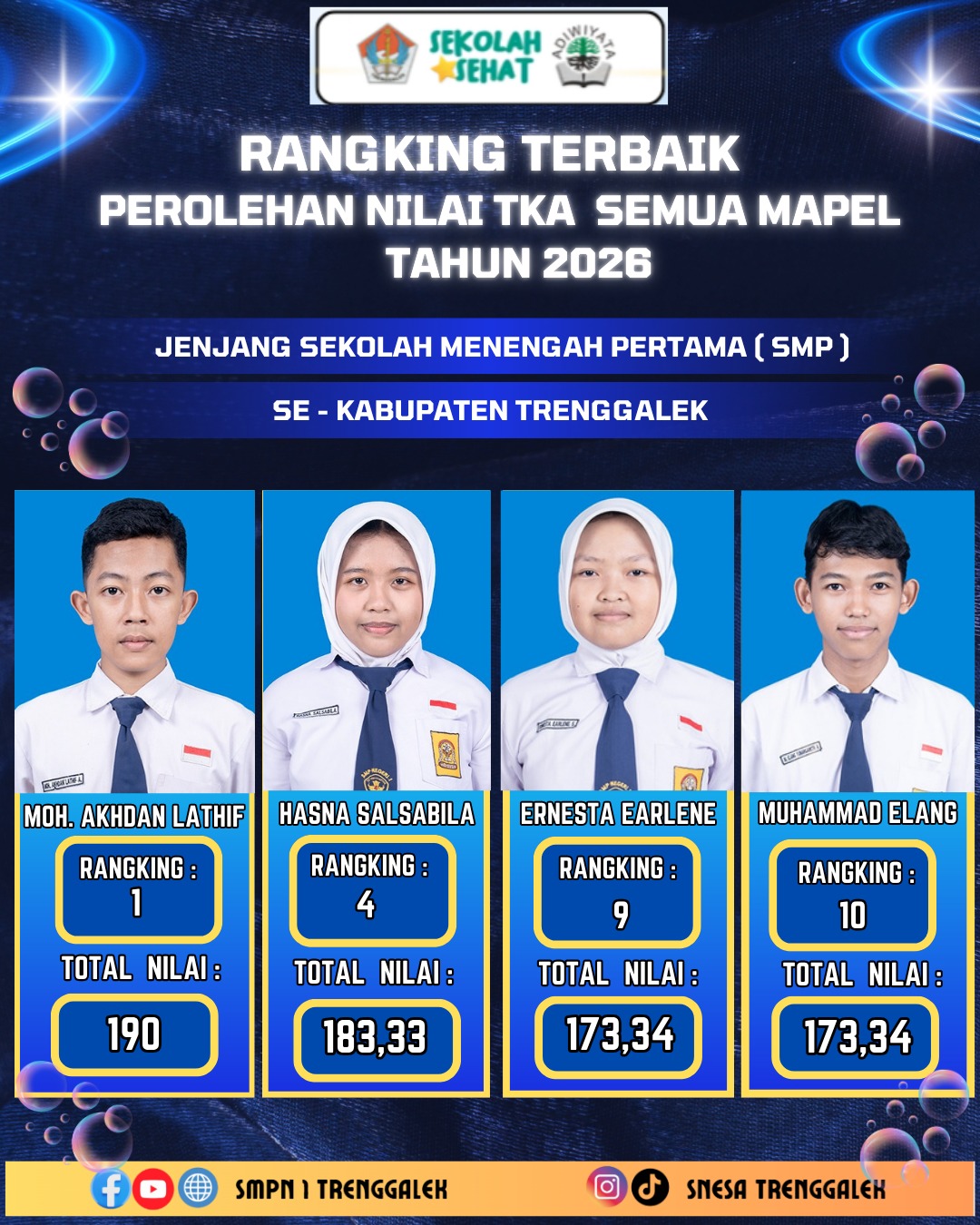 Empat Siswa SMPN 1 Trenggalek Masuk 10 Besar Nilai TKA SMP Se-Kabupaten Trenggalek Tahun 2026